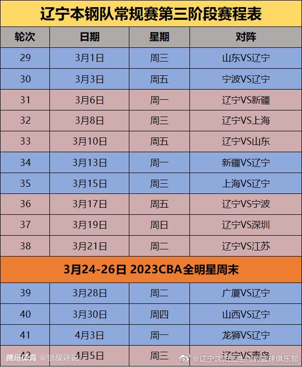 英足总发布公告，曼城因球员围攻裁判受指控，需在12月7日前进行回应。